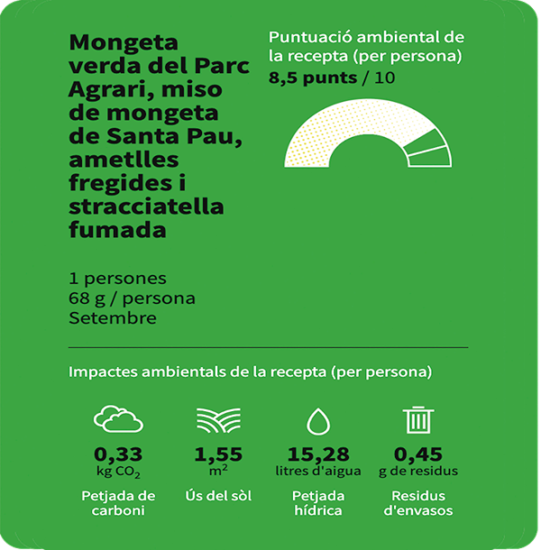 La puntuació ambiental de la Mongeta verda del Parc Agrari del restaurant Assalto Bar de Vins, és de 8,5 punts.