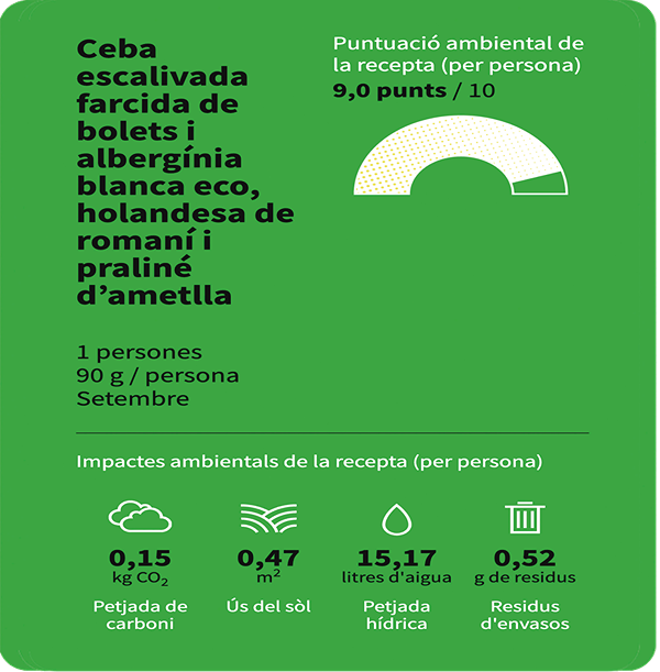 La puntuació ambiental de la Ceba escalivada farcida de bolets i albergínia blanca eco del restaurant La Sosenga, és de 9 punts.