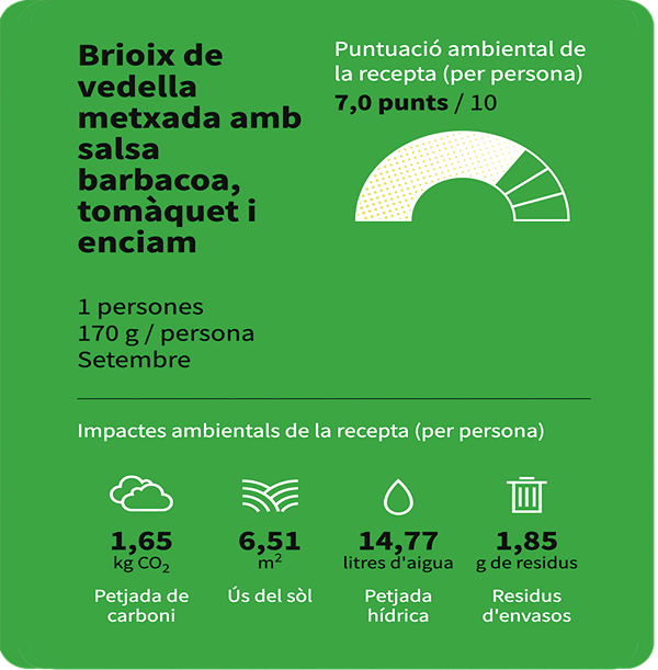 La puntuació ambiental del Brioix de vedella entatxonada del restaurant Mescladís, és de 7 punts.