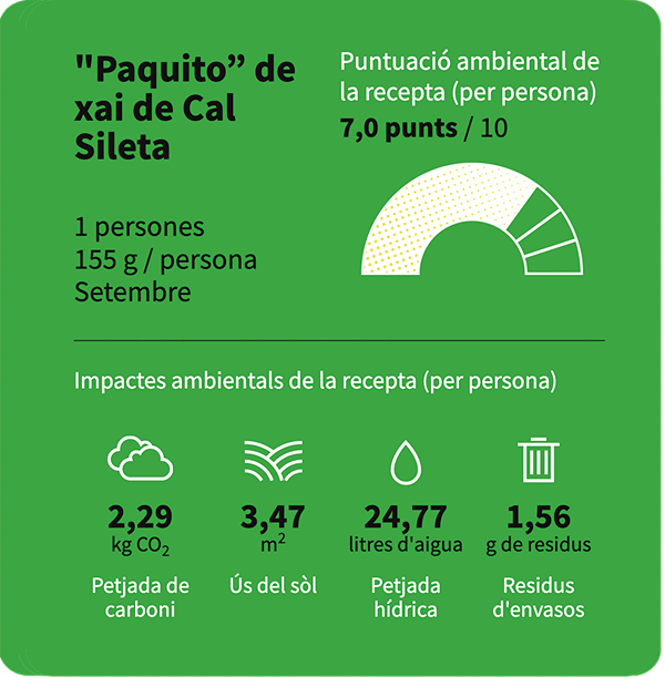 La puntuació ambiental del “Paquito” de xai del restaurant Zaza - Cuina i Vi, és de 7 punts.