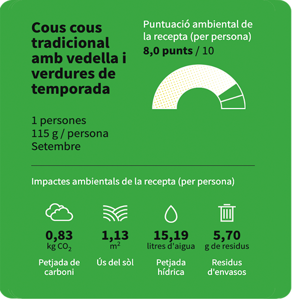 La puntuació ambiental de Cous cous tradicional amb vedella i verdures de temporada  del restaurant Diamond & El Pagès del Prat, és de 8 punts.