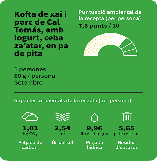 La puntuació ambiental de Kefta de xai i porc del restaurant Bistrot Levant, és de 7,8 punts.