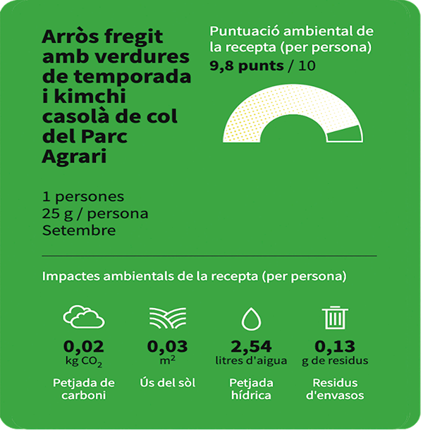 La puntuació ambiental de l'Arròs fregit amb verdures de temporada del restaurant Casa Xica, és de 9,8 punts.